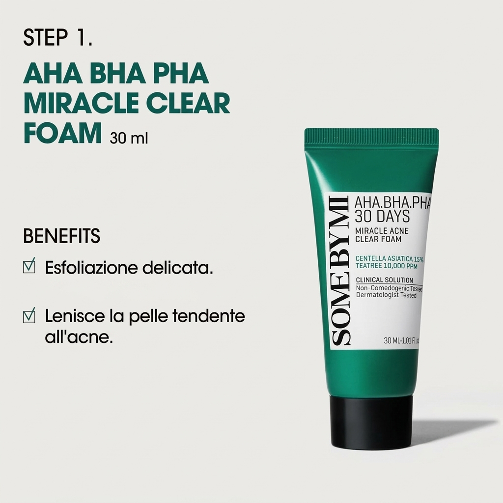 AHA∙BHA∙PHA 30 Days Miracle AC SOS Kit some by mi  - vista 3
